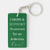 Porte-clés Sensibilisation à l'arthrite Porte - clé d'angle c (Dos)