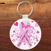 Porte-clés Sensibilisation au cancer du sein (Recto)