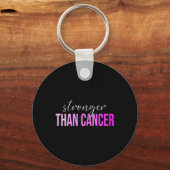 Porte-clés Sensibilisation au cancer du sein (Recto)