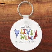 Porte-clés Sensibilisation au VIH/sida (Recto)