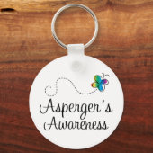 Porte-clés Sensibilisation aux dangers (Recto)