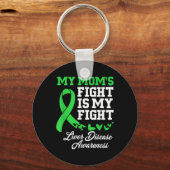 Porte-clés Sensibilisation aux maladies du foie Mon combat de (Recto)