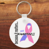 Porte-clés Sensibilisation aux PEID (Recto)