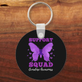 Porte-clés Sensibilisation des équipes de soutien aux surdose (Verso)