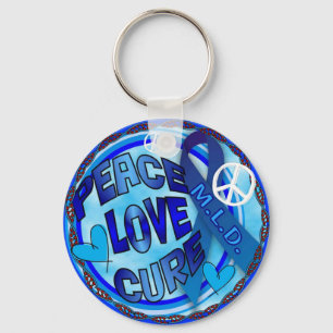 PORTE-CLÉS SENSIBILISATION DES MOULES PAIX AMOUR CURE
