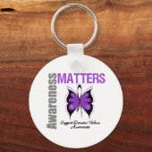 Porte-clés Sensibilisation et violence domestique (Recto)