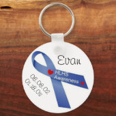 Porte-clés Sensibilisation HlHS (Recto)