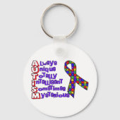 Porte-clés Sensibilisation sur l'autisme (Recto)