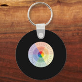 Porte-clés Sentiments Roue Santé mentale Personnes avec dépre (Recto)