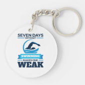 Porte-clés Sept Jours Sans Baignade Fait Un Faible (Dos)