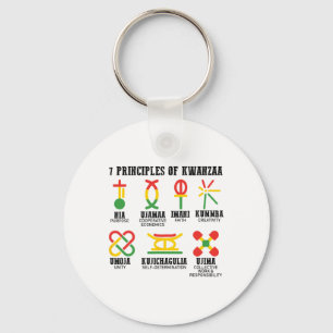 Porte-clés Sept Principes De Kwanzaa Fier Africain-Américain