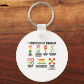 Porte-clés Sept Principes De Kwanzaa Fier Africain-Américain (Recto)