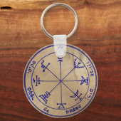 Porte-clés Septième Pentacle de Jupiter (Recto)