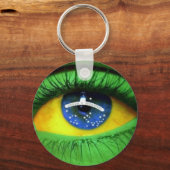 Porte-clés Serie Brasil (Recto)