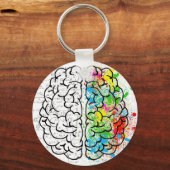 Porte-clés série cérébrale (Recto)