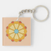 Porte-clés série lotus rétro (Dos)