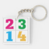 Porte-clés Série numérique 1234 (Dos)
