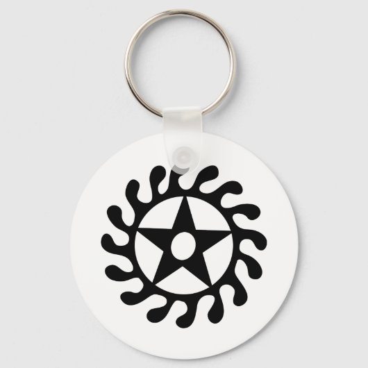 Porte-clés Sese Wo Soban | Symbole Changements et Transitions (Recto)