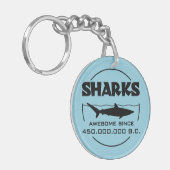 Porte-clés Sharks Awesome Depuis 450.000.000 B.C. (Devant gauche)