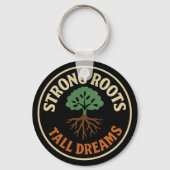 Porte-clés Shiron Roots Tall Dreams (Verso)