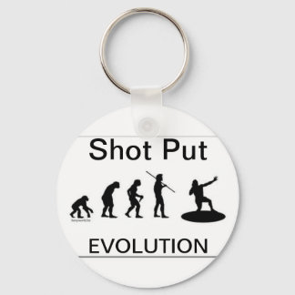 Porte-clés Shot Put Keychain