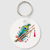 Porte-clés Shree Krishna Janmashtami (Verso)