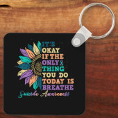 Porte-clés Si la seule chose que vous faites aujourd'hui est  (Verso)