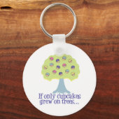 Porte-clés Si seulement des petits gâteaux sur les arbres (Recto)