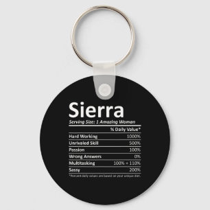 Porte-clés Sierra Nutrition Nom Personnalisé Noël Drôle
