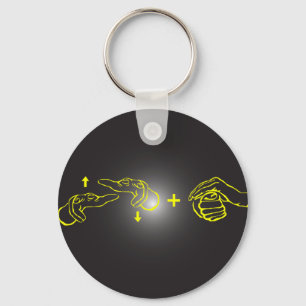 Porte-clés Signage maladroit