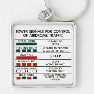 Porte-clés Signaux de Tour