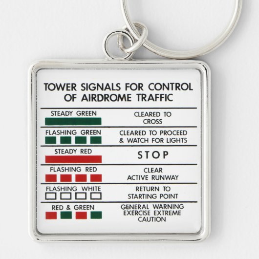 Porte-clés Signaux de Tour (Devant)