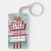 PORTE-CLÉS SIGNE D'ALIMENTATION RAPIDE (Dos)