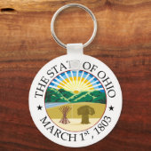 Porte-clés signe de l'Ohio (Recto)