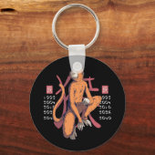 Porte-clés Signe du zodiaque du singe de l'Est (Recto)