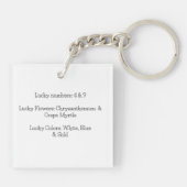 Porte-clés Signe du zodiaque singe (Dos)