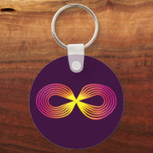 Porte-clés Signe infini (Recto)