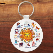 Porte-clés Signes-Zodiac-Tout-V-1 (Recto)