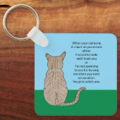 Porte-clés Significations possibles du dos de chat (Recto)
