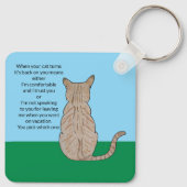 Porte-clés Significations possibles du dos de chat (Dos)