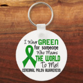 Porte-clés Signifie Le Monde Pour Moi 2 Cérébral Palsy (Recto)