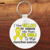 Porte-clés Signifie Le Monde Pour Moi 2 Endometriose (Recto)