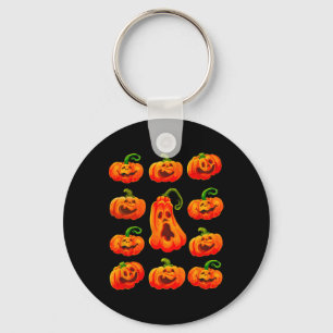Porte-clés Silencieux Citrouille d'Halloween face Éffrayant J