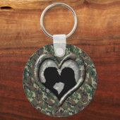 Porte-clés Silhouette de deux baisers (Camoflauge) (Recto)