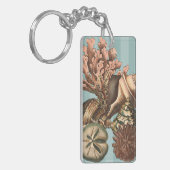 Porte-clés Silhouette Sea Life (Devant gauche)