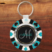 Porte-clés Silver and Turquoise Poker Chip Design - Monogram  (Verso)