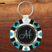 Porte-clés Silver and Turquoise Poker Chip Design - Monogram  (Recto)
