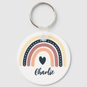 PORTE-CLÉS SIMPLE CLASSIQUE COULEUR BOHO CHRISTIAN QUOTE (Recto)