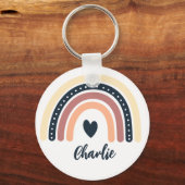 PORTE-CLÉS SIMPLE CLASSIQUE COULEUR BOHO CHRISTIAN QUOTE (Recto)