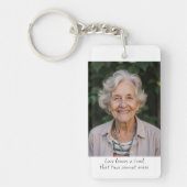 Porte-clés Simple Gold Heart Photo Poem Memorial (Devant)